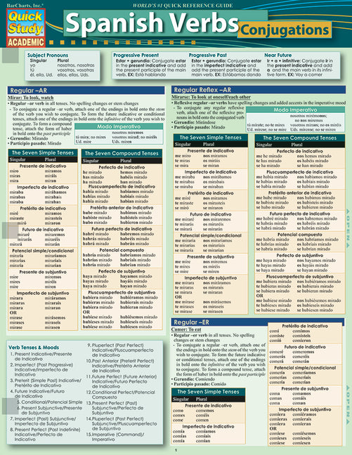 Spanish Verbs - Conjugations: Quickstudy Laminated Reference Guide