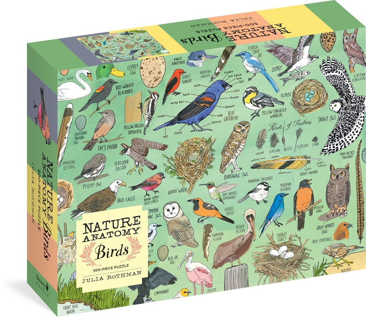 Nature Anatomy: Birds Puzzle (500 Pieces)